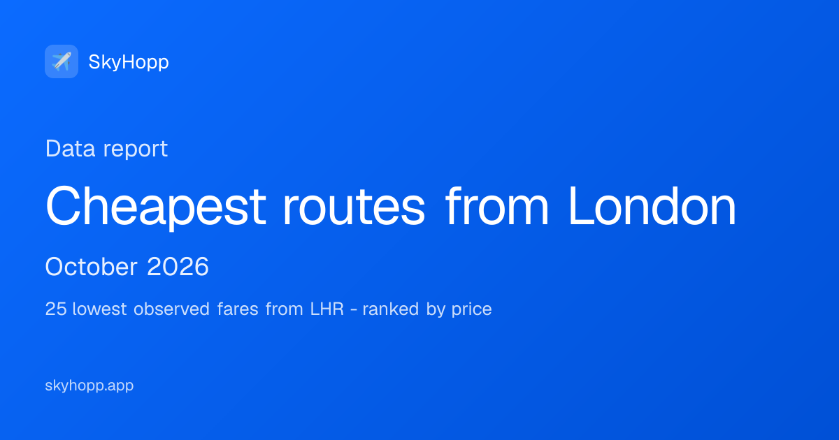 Cheapest routes from London - October 2026 | SkyHopp